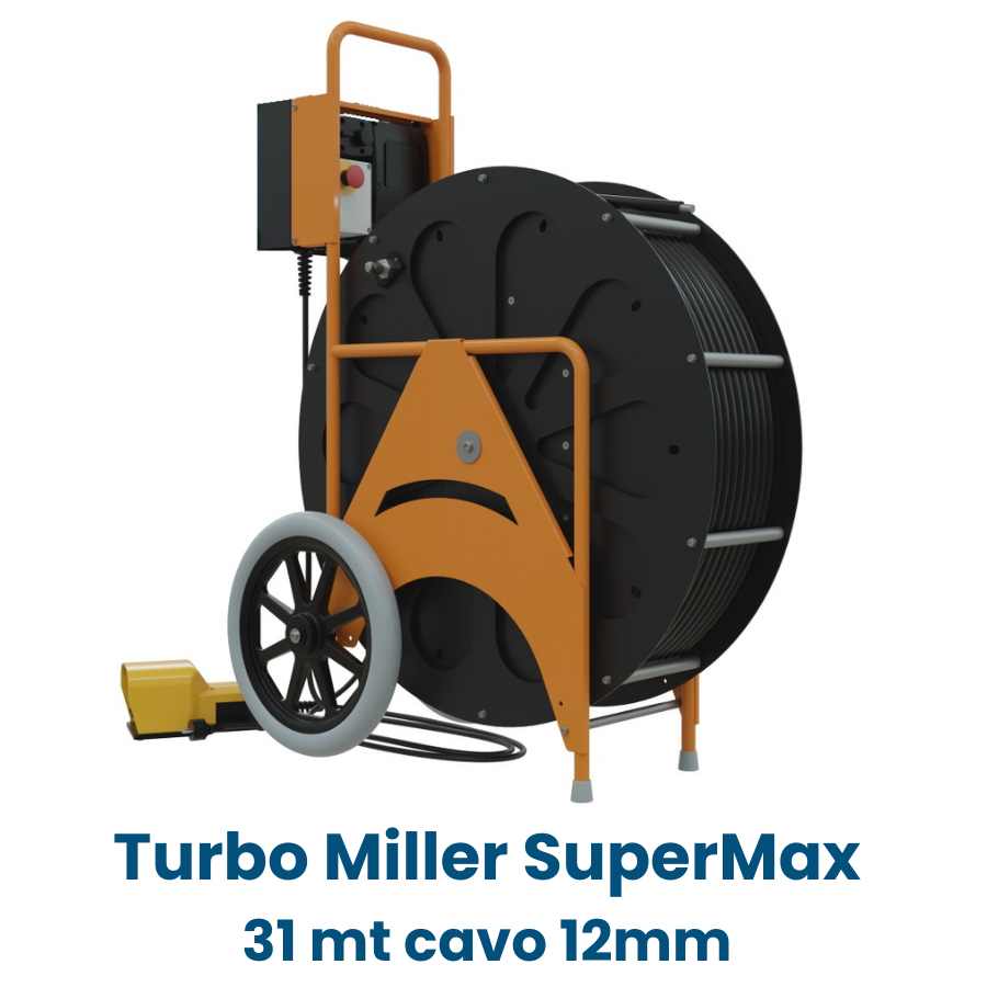 Turbo Miller SuperMax